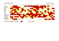 Belegungsplan_2024_Missis_Sibi_10102024_mit_An-_und_Abreise